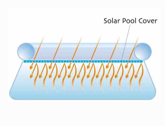 Swimming pool - Bestway