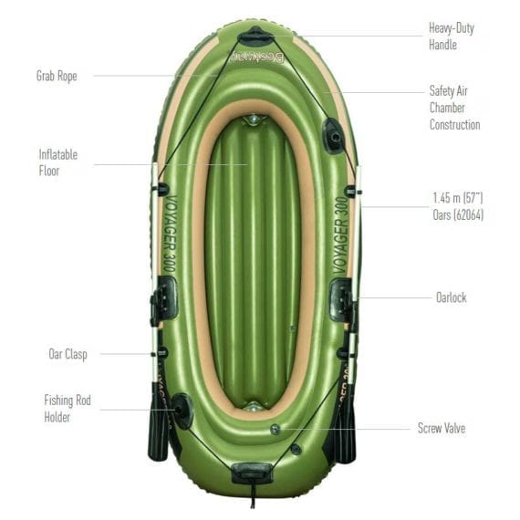Bestway Inflatable Boat 2.43m x 1.02m Voyager 300